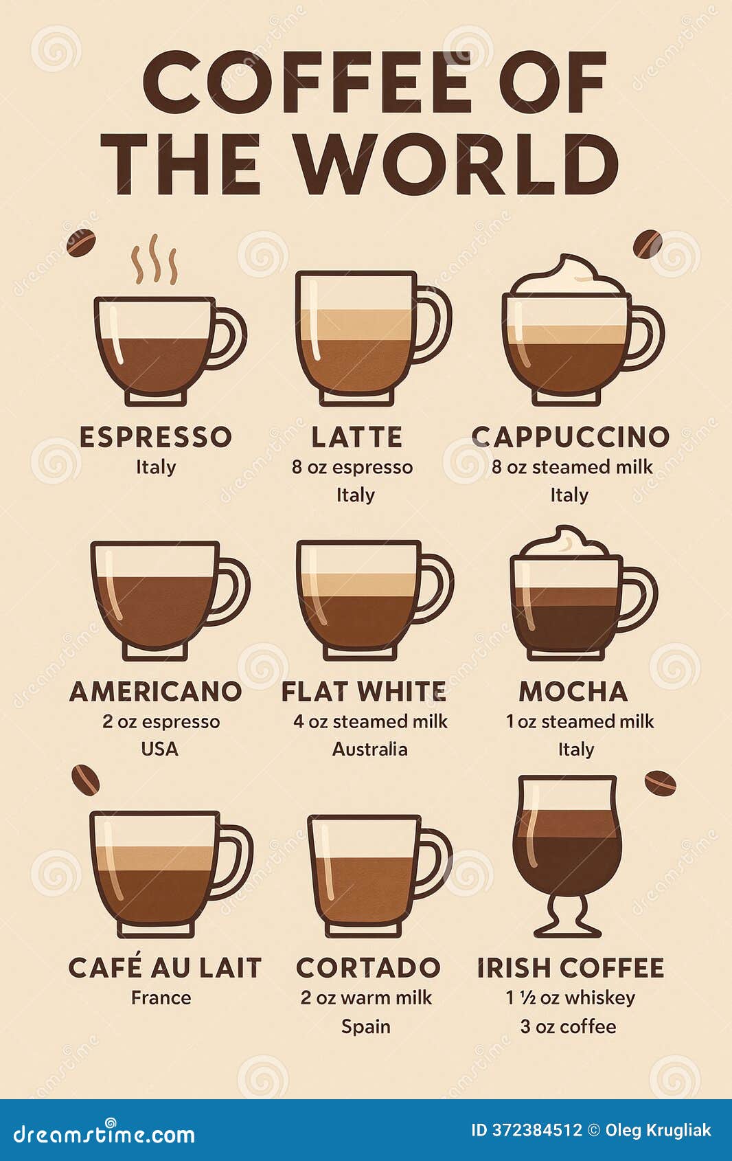 Banner image for Coffee Showcase & Workshop